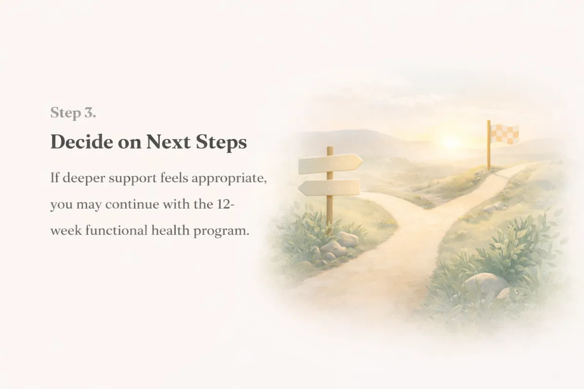 Decide on Next Steps